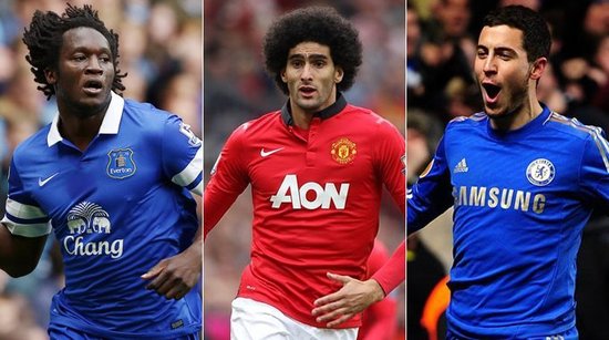 对高水平防 对高水平防